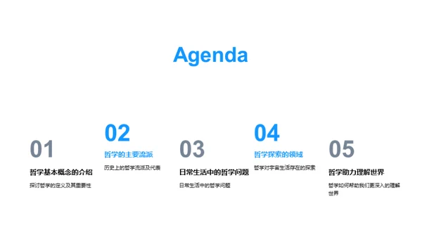 哲学世界的探秘