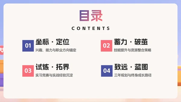 渐变创意卡通风大学生职业规划书PPT模板