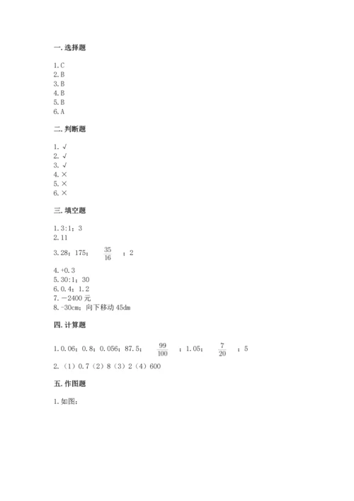 小学数学六年级下册期末测试卷附完整答案（考点梳理）.docx