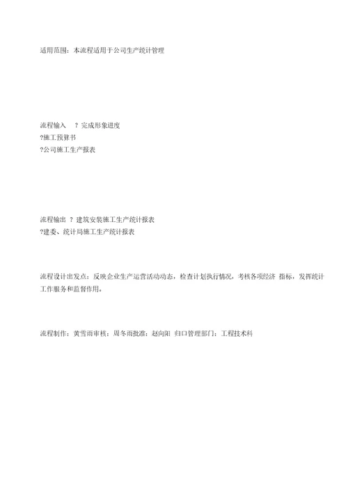 河北建设集团渤海分公司管理制度流程汇总