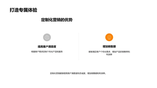 金融客户关系增长策略PPT模板