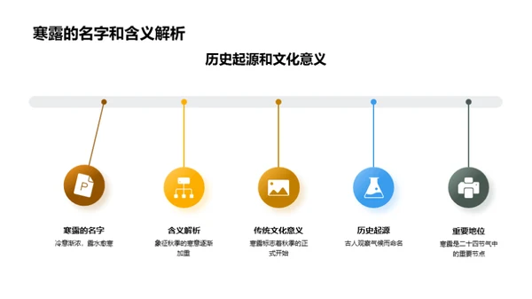 寒露节气解读