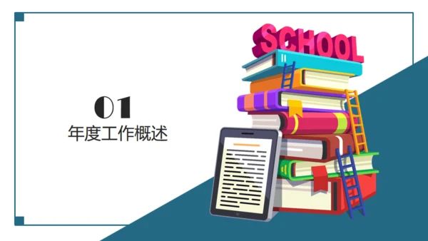 卡通简约读书分享会通用PPT模板