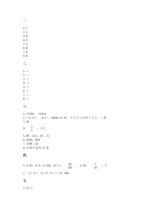 辽宁省【小升初】小升初数学试卷附答案（轻巧夺冠）.docx