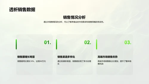 养殖业半年收益汇报