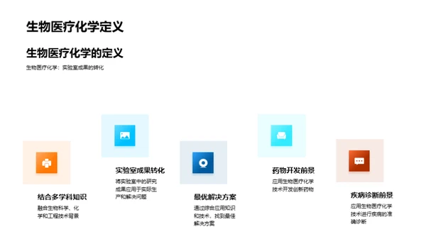 生物医疗化学探索