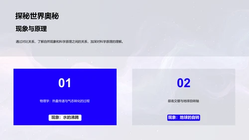 科学揭秘自然现象PPT模板