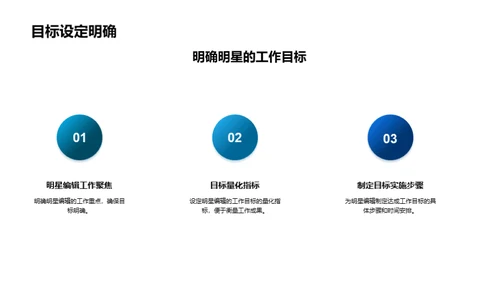 新闻编辑赋能计划