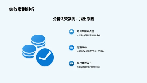 团队共创：销售之路