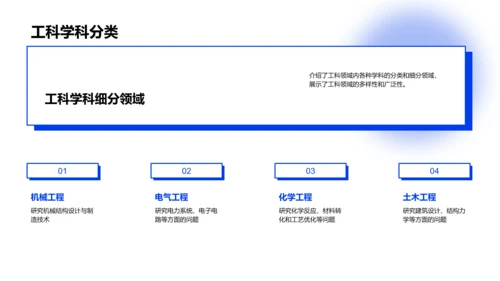 工科成果答辩报告