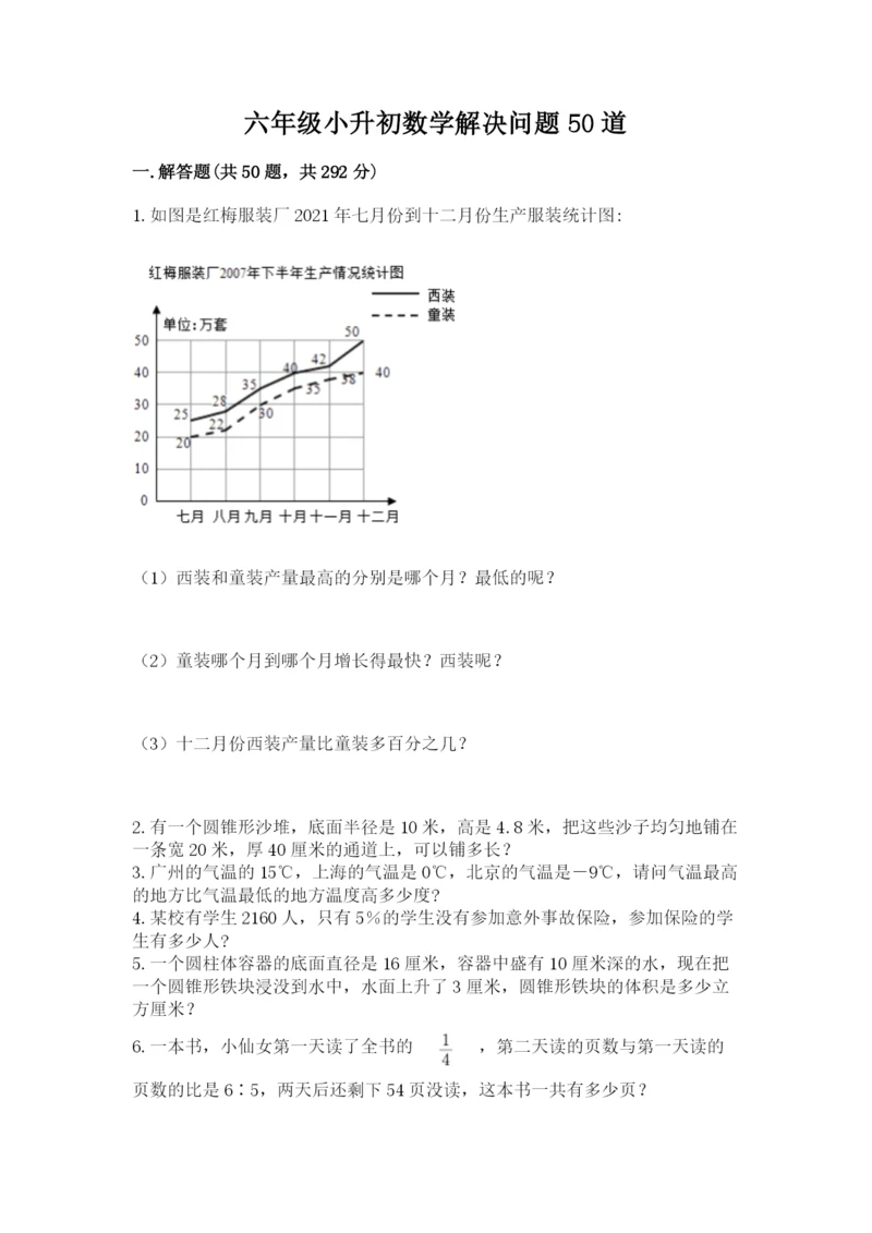 六年级小升初数学解决问题50道附答案（夺分金卷）.docx