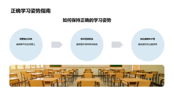 学习姿势与身心健康