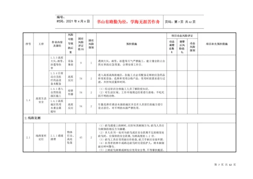 施工安全风险动态识别、评估及预控措施台帐.docx