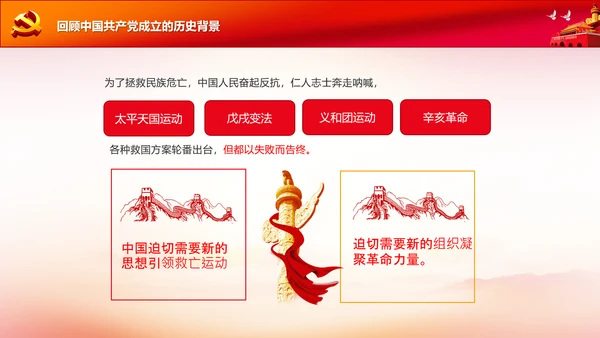 学习中国共产党成立100周年大会讲话PPT