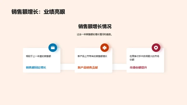 燃气家电领航之路