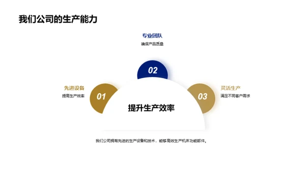 领航机床部件之路