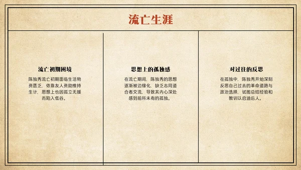 黄色复古简约风人物介绍陈独秀PPT模板