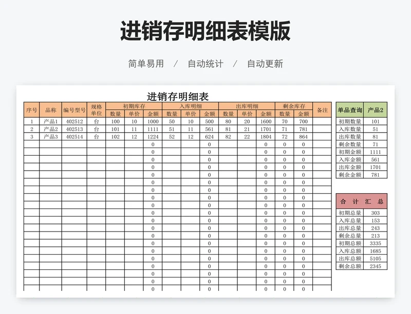 进销存明细表模版