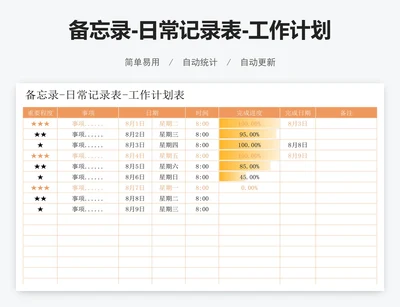 备忘录-日常记录表-工作计划表