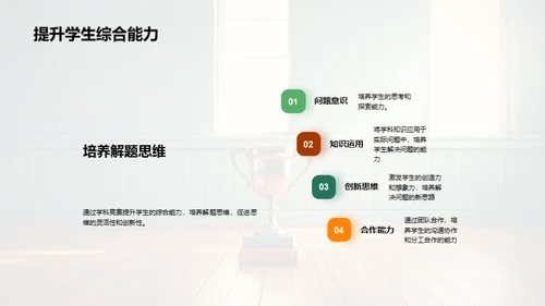 走近学科竞赛