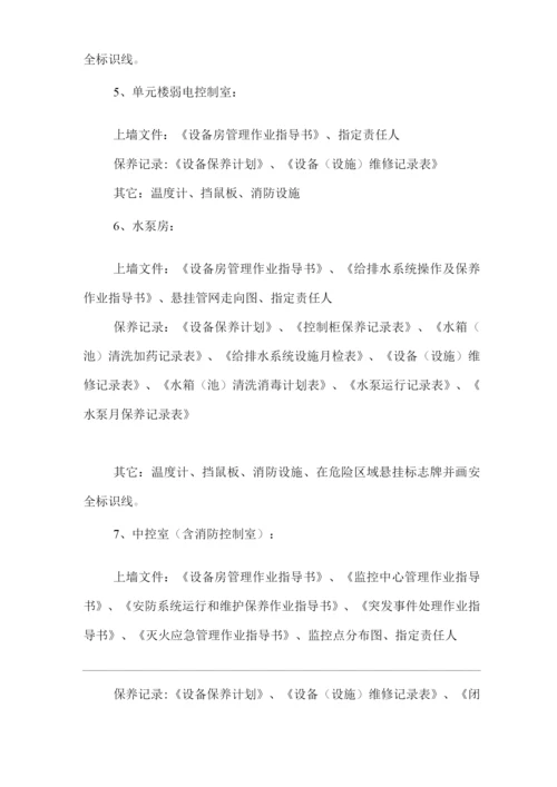 物业单位公司企业管理制度规范办公区域及设备房上墙资料.docx