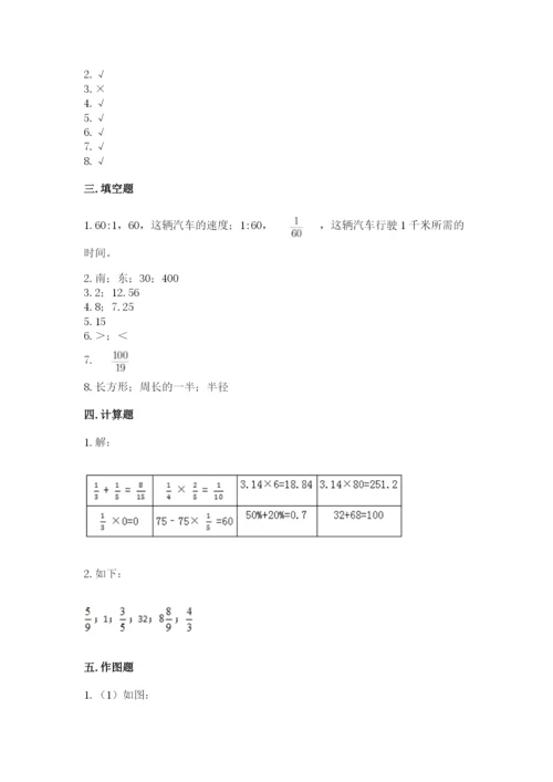 小学数学六年级上册期末测试卷附答案【综合卷】.docx