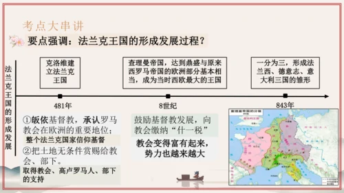 第3~4单元 封建时代的欧洲、亚洲文明（考点串讲）-2024-2025学年九年级历史上学期期中考点大