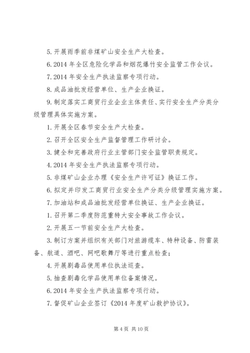 招商工作计划表(精选多篇) (2).docx