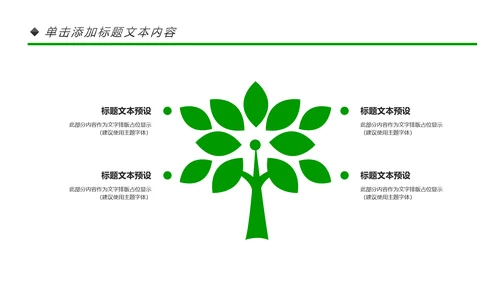 绿色环保世界湿地森林日动态PPT模板