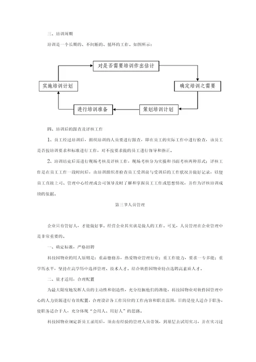 物业服务人员配备、培训与管理
