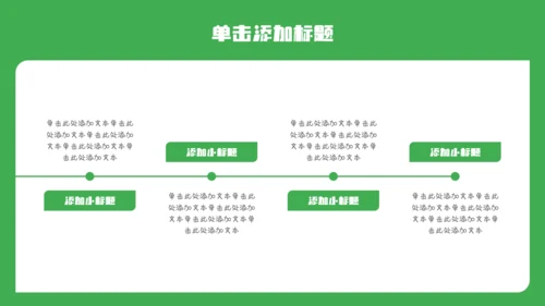 绿色简约漫画风职业规划PPT模板