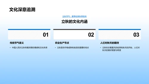 立秋气象农业解析PPT模板