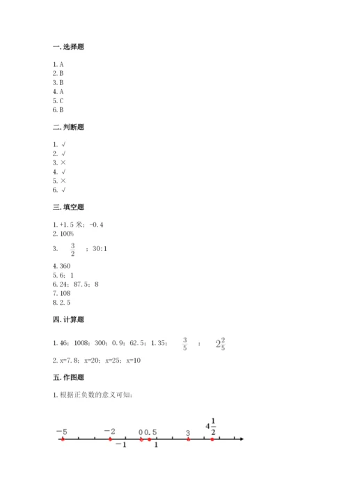 小学六年级下册数学期末卷附完整答案【全优】.docx