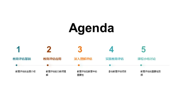深掘教育评估实践