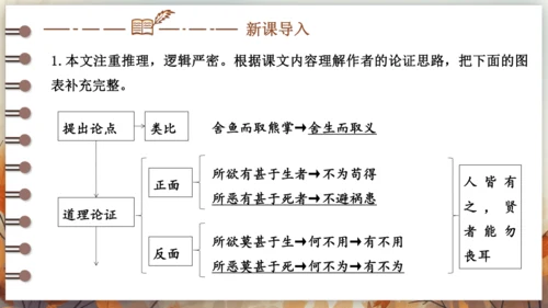 9 鱼我所欲也 课件(共38张PPT) 2024-2025学年语文部编版九年级下册