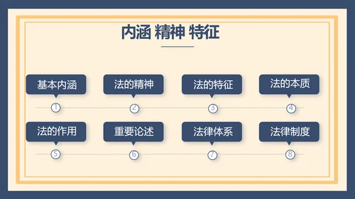 蓝色法律新规知识讲座培训宣传PPT