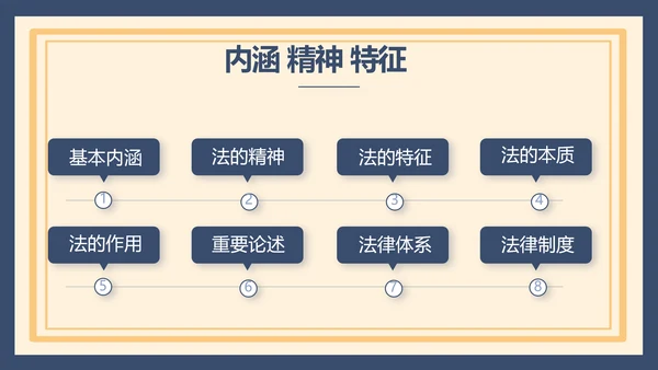 蓝色法律新规知识讲座培训宣传PPT