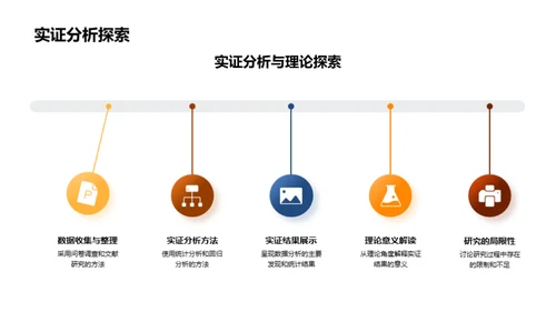 深度剖析：学术研究之路