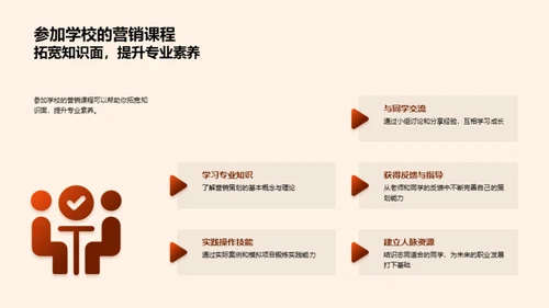 营销策划实战指南