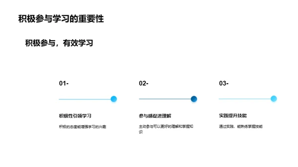 数学 创造无限可能