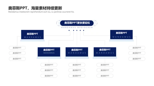 蓝色商务风互联网行业企业行政表彰颁奖PPT模板