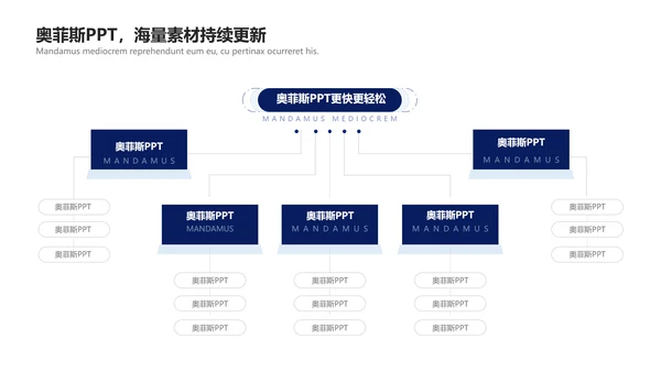 蓝色商务风互联网行业企业行政表彰颁奖PPT模板