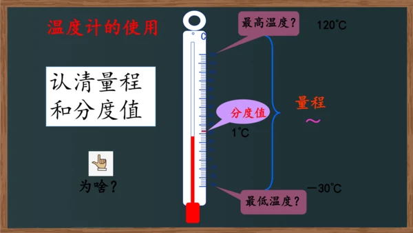 八年级上册物理课件（人教版） 3.1温度（29页ppt）