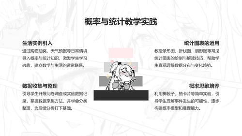 次元少女白色插画风教学课件