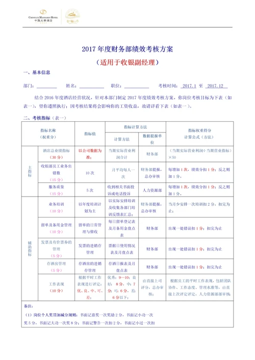 2017年度财务部绩效考核方案.docx