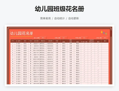 幼儿园班级花名册