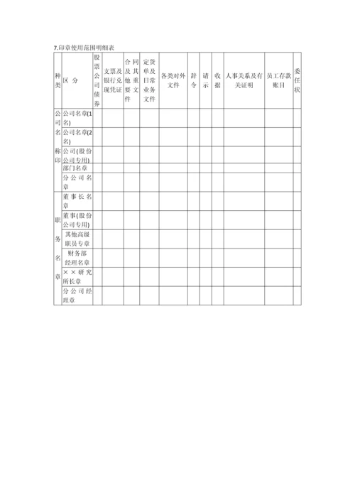 办公室管理制度印章管理表格大全.docx