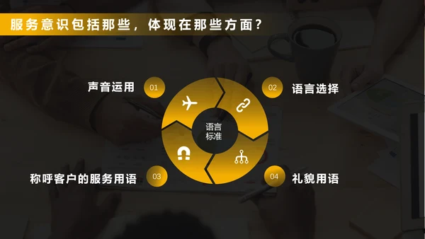 小区物业服务意识沟通培训PPT模版