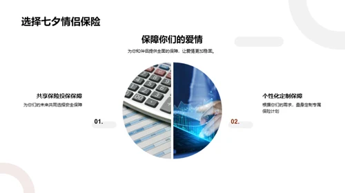 情侣保险解析