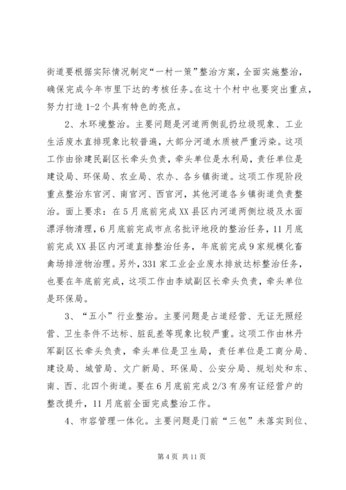 区长在多城同创专题会发言.docx